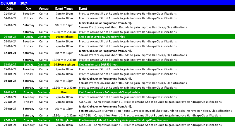 OCTOBER 2024 Date Day Venue Event Times Event 01-Oct-24 Tuesday Quinta 7pm to 10pm Practice or/and Shoot Rounds to gain improve Handicap/Classifications 04-Oct-24 Friday Quinta 7pm to 10pm Practice or/and Shoot Rounds to gain improve Handicap/Classifications 05-Oct-24 Saturday Quinta 10am to 12pm  Junior Club (Junior Programme from Avril).                                                                                                                                                                         Seniors:  Practice or/and Shoot Rounds to gain improve Handicap/Classifications Saturday Quinta 12.30pm to 2.30pm Practice or/and Shoot Rounds to gain improve Handicap/Classifications 06-Oct-24 Sunday Cranberry 10am sighters Club Senior Longbow Championships 08-Oct-24 Tuesday Quinta 7pm to 10pm Practice or/and Shoot Rounds to gain improve Handicap/Classifications 11-Oct-24 Friday Quinta 7pm to 10pm Practice or/and Shoot Rounds to gain improve Handicap/Classifications 12-Oct-24 Saturday Quinta 10am to 12pm  Junior Club (Junior Programme from Avril).                                                                                                                                                                        Seniors:  Practice or/and Shoot Rounds to gain improve Handicap/Classifications Saturday Quinta 12.30pm to 2.30pm Practice or/and Shoot Rounds to gain improve Handicap/Classifications 13-Oct-24 Sunday Cranberry 10.30am sighters Club Anniversary 50@50 Shoot  15-Oct-24 Tuesday Quinta 7pm to 10pm Practice or/and Shoot Rounds to gain improve Handicap/Classifications 18-Oct-24 Friday Quinta 7pm to 10pm Practice or/and Shoot Rounds to gain improve Handicap/Classifications 19-Oct-24 Saturday Quinta 10am to 12pm  Junior Club (Junior Programme from Avril).                                                                                                                                                                        Seniors:  Practice or/and Shoot Rounds to gain improve Handicap/Classifications Saturday Quinta 12.30pm to 2.30pm Practice or/and Shoot Rounds to gain improve Handicap/Classifications 20-Oct-24 Sunday Cranberry 10am  Club Senior Recurve & Compound Championships 22-Oct-24 Tuesday Quinta 7pm to 10pm Practice or/and Shoot Rounds to gain improve Handicap/Classifications 25-Oct-24 Friday Quinta 7pm to 10pm ALSAGER II Competition Round 1, Practice or/and Shoot Rounds to gain improve Handicap/Classifications 26-Oct-24 Saturday Quinta 10am to 12pm  Junior Club (Junior Programme from Avril).                                                                                                                                                                        Seniors:  ALSAGER II Competition Round 1, Practice or/and Shoot Rounds to gain improve Handicap/Classifications Saturday Quinta 12.30pm to 2.30pm ALSAGER II Competition Round 1, Practice or/and Shoot Rounds to gain improve Handicap/Classifications 27-Oct-24 Sunday Cranberry 10.30 sighters Practice or/and Shoot Rounds to gain improve Handicap/Classifications 29-Oct-24 Tuesday Quinta 7pm to 10pm ALSAGER II Competition Round 1, Practice or/and Shoot Rounds to gain improve Handicap/Classifications