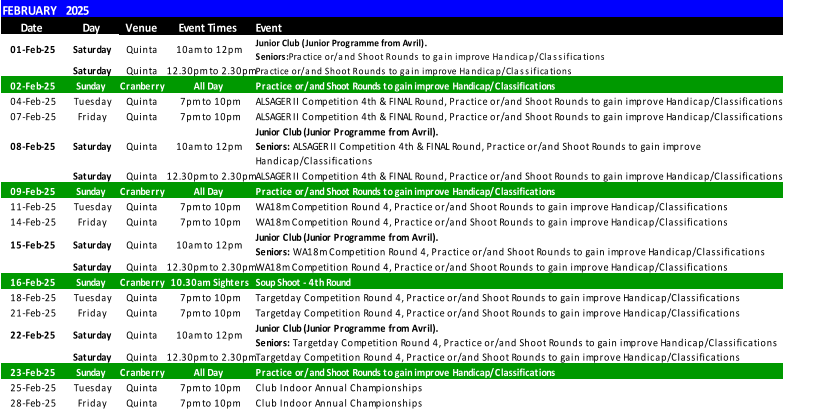 FEBRUARY 2025 Date Day Venue Event Times Event 01-Feb-25 Saturday Quinta 10am to 12pm  Junior Club (Junior Programme from Avril).                                                                                                                                                          Seniors:  Practice or/and Shoot Rounds to gain improve Handicap/Classifications Saturday Quinta 12.30pm to 2.30pm Practice or/and Shoot Rounds to gain improve Handicap/Classifications 02-Feb-25 Sunday Cranberry All Day Practice or/and Shoot Rounds to gain improve Handicap/Classifications 04-Feb-25 Tuesday Quinta 7pm to 10pm ALSAGER II Competition 4th & FINAL Round, Practice or/and Shoot Rounds to gain improve Handicap/Classifications 07-Feb-25 Friday Quinta 7pm to 10pm ALSAGER II Competition 4th & FINAL Round, Practice or/and Shoot Rounds to gain improve Handicap/Classifications 08-Feb-25 Saturday Quinta 10am to 12pm  Junior Club (Junior Programme from Avril).                                                                                                                                                          Seniors:  ALSAGER II Competition 4th & FINAL Round, Practice or/and Shoot Rounds to gain improve  Handicap/Classifications Saturday Quinta 12.30pm to 2.30pm ALSAGER II Competition 4th & FINAL Round, Practice or/and Shoot Rounds to gain improve Handicap/Classifications 09-Feb-25 Sunday Cranberry All Day Practice or/and Shoot Rounds to gain improve Handicap/Classifications 11-Feb-25 Tuesday Quinta 7pm to 10pm WA18m Competition Round 4, Practice or/and Shoot Rounds to gain improve Handicap/Classifications 14-Feb-25 Friday Quinta 7pm to 10pm WA18m Competition Round 4, Practice or/and Shoot Rounds to gain improve Handicap/Classifications 15-Feb-25 Saturday Quinta 10am to 12pm  Junior Club (Junior Programme from Avril).                                                                                                                                                          Seniors:  WA18m Competition Round 4, Practice or/and Shoot Rounds to gain improve Handicap/Classifications Saturday Quinta 12.30pm to 2.30pm WA18m Competition Round 4, Practice or/and Shoot Rounds to gain improve Handicap/Classifications 16-Feb-25 Sunday Cranberry 10.30am Sighters Soup Shoot - 4th Round 18-Feb-25 Tuesday Quinta 7pm to 10pm Targetday Competition Round 4, Practice or/and Shoot Rounds to gain improve Handicap/Classifications 21-Feb-25 Friday Quinta 7pm to 10pm Targetday Competition Round 4, Practice or/and Shoot Rounds to gain improve Handicap/Classifications 22-Feb-25 Saturday Quinta 10am to 12pm  Junior Club (Junior Programme from Avril).                                                                                                                                                          Seniors:  Targetday Competition Round 4, Practice or/and Shoot Rounds to gain improve Handicap/Classifications Saturday Quinta 12.30pm to 2.30pm Targetday Competition Round 4, Practice or/and Shoot Rounds to gain improve Handicap/Classifications 23-Feb-25 Sunday Cranberry All Day Practice or/and Shoot Rounds to gain improve Handicap/Classifications 25-Feb-25 Tuesday Quinta 7pm to 10pm Club Indoor Annual Championships 28-Feb-25 Friday Quinta 7pm to 10pm Club Indoor Annual Championships
