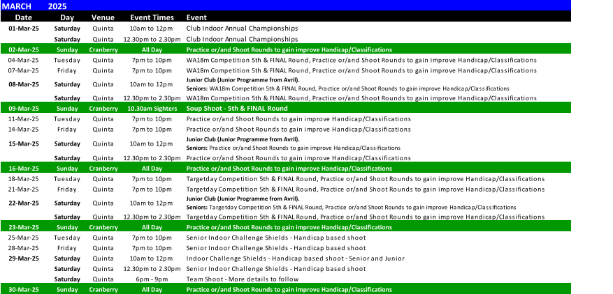 MARCH 2025 Date Day Venue Event Times Event 01-Mar-25 Saturday Quinta 10am to 12pm  Club Indoor Annual Championships Saturday Quinta 12.30pm to 2.30pm Club Indoor Annual Championships 02-Mar-25 Sunday Cranberry All Day Practice or/and Shoot Rounds to gain improve Handicap/Classifications 04-Mar-25 Tuesday Quinta 7pm to 10pm WA18m Competition 5th & FINAL Round, Practice or/and Shoot Rounds to gain improve Handicap/Classifications 07-Mar-25 Friday Quinta 7pm to 10pm WA18m Competition 5th & FINAL Round, Practice or/and Shoot Rounds to gain improve Handicap/Classifications 08-Mar-25 Saturday Quinta 10am to 12pm  Junior Club (Junior Programme from Avril).                                                                                                                                                                                                                             Seniors:  WA18m Competition 5th & FINAL Round, Practice or/and Shoot Rounds to gain improve Handicap/Classifications Saturday Quinta 12.30pm to 2.30pm WA18m Competition 5th & FINAL Round, Practice or/and Shoot Rounds to gain improve Handicap/Classifications 09-Mar-25 Sunday Cranberry 10.30am Sighters Soup Shoot - 5th & FINAL Round 11-Mar-25 Tuesday Quinta 7pm to 10pm Practice or/and Shoot Rounds to gain improve Handicap/Classifications 14-Mar-25 Friday Quinta 7pm to 10pm Practice or/and Shoot Rounds to gain improve Handicap/Classifications 15-Mar-25 Saturday Quinta 10am to 12pm  Junior Club (Junior Programme from Avril).                                                                                                                                                                                                                                            Seniors:  Practice or/and Shoot Rounds to gain improve Handicap/Classifications Saturday Quinta 12.30pm to 2.30pm Practice or/and Shoot Rounds to gain improve Handicap/Classifications 16-Mar-25 Sunday Cranberry All Day Practice or/and Shoot Rounds to gain improve Handicap/Classifications 18-Mar-25 Tuesday Quinta 7pm to 10pm Targetday Competition 5th & FINAL Round, Practice or/and Shoot Rounds to gain improve Handicap/Classifications 21-Mar-25 Friday Quinta 7pm to 10pm Targetday Competition 5th & FINAL Round, Practice or/and Shoot Rounds to gain improve Handicap/Classifications 22-Mar-25 Saturday Quinta 10am to 12pm  Junior Club (Junior Programme from Avril).                                                                                                                                                                                                                                                   Seniors:  Targetday Competition 5th & FINAL Round, Practice or/and Shoot Rounds to gain improve Handicap/Classifications Saturday Quinta 12.30pm to 2.30pm Targetday Competition 5th & FINAL Round, Practice or/and Shoot Rounds to gain improve Handicap/Classifications 23-Mar-25 Sunday Cranberry All Day Practice or/and Shoot Rounds to gain improve Handicap/Classifications 25-Mar-25 Tuesday Quinta 7pm to 10pm Senior Indoor Challenge Shields - Handicap based shoot 28-Mar-25 Friday Quinta 7pm to 10pm Senior Indoor Challenge Shields - Handicap based shoot 29-Mar-25 Saturday Quinta 10am to 12pm  Indoor Challenge Shields - Handicap based shoot - Senior and Junior  Saturday Quinta 12.30pm to 2.30pm Senior Indoor Challenge Shields - Handicap based shoot Saturday Quinta 6pm - 9pm Team Shoot - More details to follow 30-Mar-25 Sunday Cranberry All Day Practice or/and Shoot Rounds to gain improve Handicap/Classifications