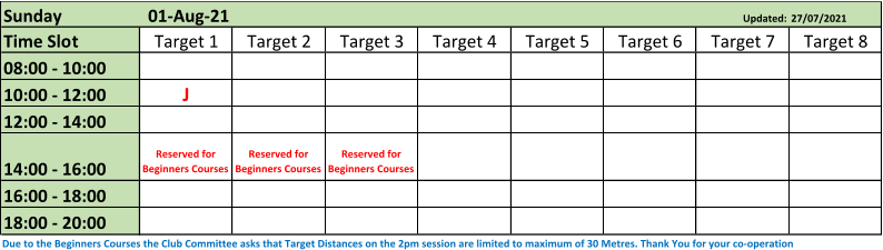 Sunday 01-Aug-21 Updated: 27/07/2021 Time Slot Target 1 Target 2 Target 3 Target 4 Target 5 Target 6 Target 7 Target 8 08:00 - 10:00 10:00 - 12:00 J   12:00 - 14:00 14:00 - 16:00 Reserved for  Beginners Courses Reserved for  Beginners Courses Reserved for  Beginners Courses 16:00 - 18:00 18:00 - 20:00 Due to the Beginners Courses the Club Committee asks that Target Distances on the 2pm session are limited to maximum of 30 Metres. Thank You for your co-operation